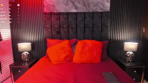 Snapshot of bdsm_doll chatting on May 2, 2026, 8:03 pm Danna online show from May 2, 2026, 8:03 pm