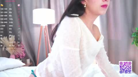 Snapshot of beauty_fuel chatting on May 22, 2026, 4:30 am Polly online show from May 22, 2026, 4:30 am