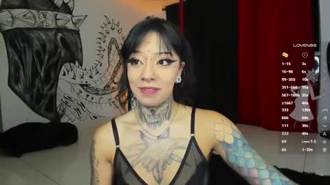 Snapshot of beelzebosss chatting on December 30, 2024, 3:58 am Daniela ur fav living dead girl online show from December 30, 2024, 3:58 am