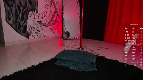 Snapshot of beelzebosss chatting on February 23, 2025, 11:47 pm Daniela ur fav living dead girl online show from February 23, 2025, 11:47 pm