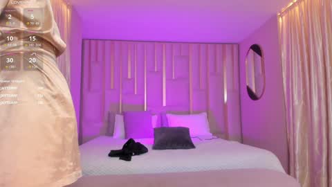 Snapshot of bellacarteer_ chatting on January 24, 2025, 3:13 pm Bella C online show from January 24, 2025, 3:13 pm