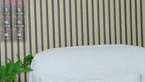 OnlyFans belovedkhlloe  online show from March 8, 2026, 8:01 pm