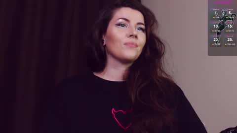 Snapshot of blake_luna chatting on February 12, 2025, 9:54 pm Britney online show from February 12, 2025, 9:54 pm