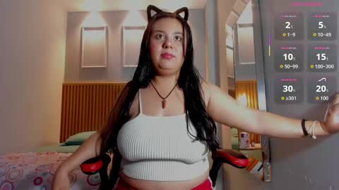 Snapshot of bonnie_ch1 chatting on February 18, 2026, 12:34 pm BONNIE online show from February 18, 2026, 12:34 pm