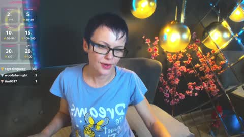 Brandi online show from January 17, 2025, 8:11 pm