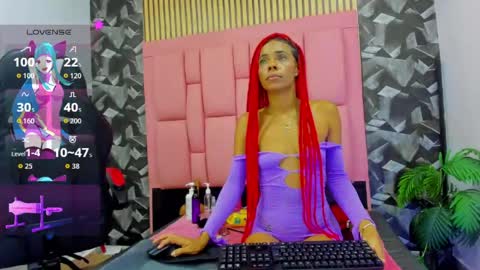 brithanyslim online show from April 28, 2026, 7:08 pm