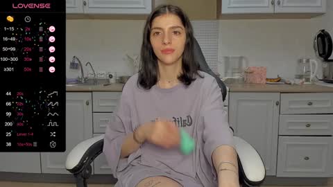 Snapshot of broosnica1 chatting on February 3, 2025, 12:25 pm broosnica1 online show from February 3, 2025, 12:25 pm