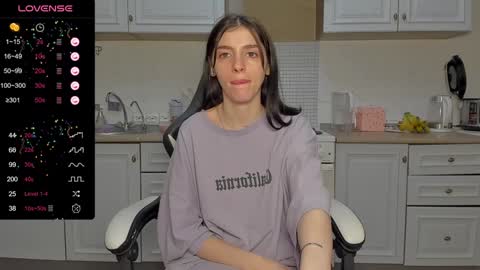 Snapshot of broosnica1 chatting on February 8, 2025, 3:10 pm broosnica1 online show from February 8, 2025, 3:10 pm