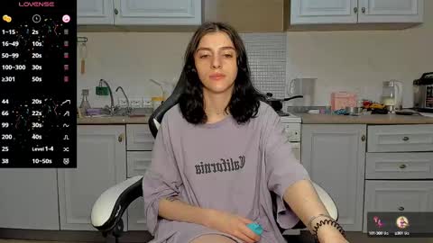 Snapshot of broosnica1 chatting on March 5, 2025, 12:22 pm broosnica1 online show from March 5, 2025, 12:22 pm