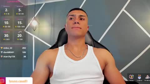 Snapshot of bruno_cavalli chatting on May 4, 2026, 5:42 pm BRUNNO online show from May 4, 2026, 5:42 pm