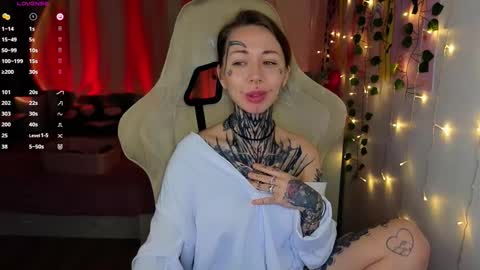 bunnykelly online show from February 20, 2026, 7:03 pm