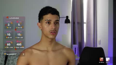 Buster independent model online show from January 8, 2026, 8:33 pm