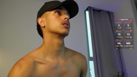 Buster independent model online show from January 15, 2026, 9:51 pm