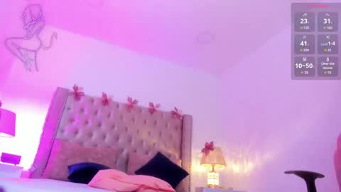 Candie  online show from April 30, 2026, 12:22 pm