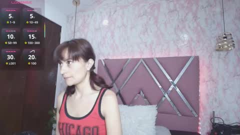 Candy hot online show from March 15, 2026, 11:16 am