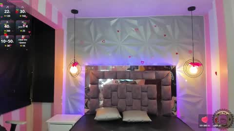 Snapshot of candy_morgan412 chatting on February 15, 2025, 11:06 am Ania online show from February 15, 2025, 11:06 am