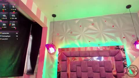 Snapshot of candy_morgan412 chatting on February 27, 2025, 5:26 pm Ania online show from February 27, 2025, 5:26 pm