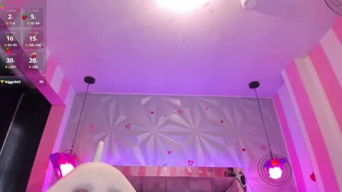 Snapshot of candy_morgan412 chatting on February 28, 2025, 5:37 pm Ania online show from February 28, 2025, 5:37 pm