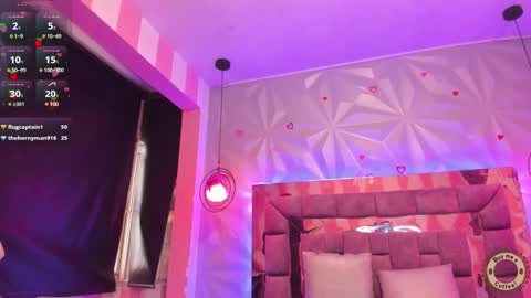 Snapshot of candy_morgan412 chatting on March 6, 2025, 5:33 pm Ania online show from March 6, 2025, 5:33 pm