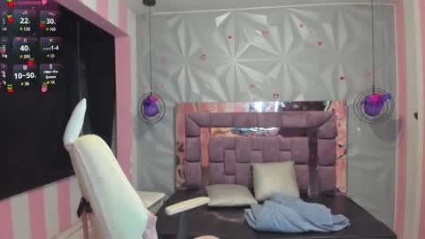 Snapshot of candy_morgan412 chatting on March 7, 2025, 11:18 am Ania online show from March 7, 2025, 11:18 am