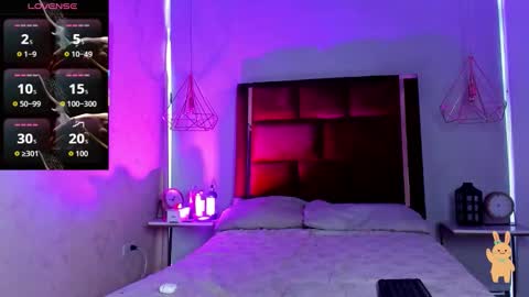 Candy online show from March 14, 2026, 11:37 am