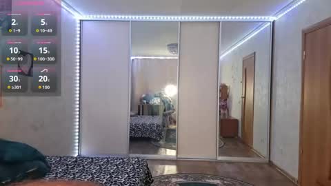 Snapshot of carmelinarolstad chatting on June 7, 2026, 6:44 pm Alexa online show from June 7, 2026, 6:44 pm