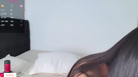 carol69fox online show from January 9, 2026, 6:10 pm