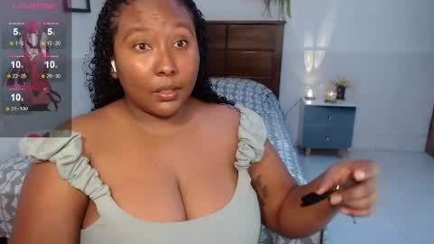 Snapshot of caroldelatorre chatting on May 31, 2026, 4:36 pm Carol de la torre online show from May 31, 2026, 4:36 pm