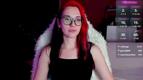 Snapshot of cassy_moore chatting on December 1, 2024, 9:59 pm Ellie online show from December 1, 2024, 9:59 pm