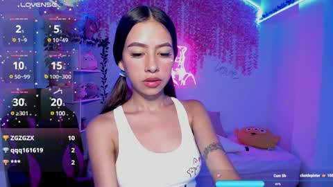 Snapshot of cat_kitty18 chatting on January 27, 2025, 10:06 pm Lorena Saenz online show from January 27, 2025, 10:06 pm