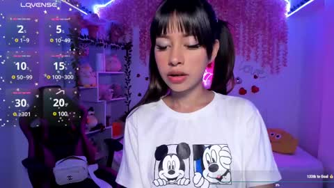 Snapshot of cat_kitty18 chatting on March 10, 2025, 6:34 pm Lorena Saenz online show from March 10, 2025, 6:34 pm