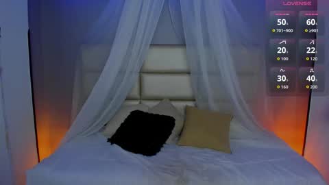 Snapshot of cat_kitty18 chatting on March 27, 2026, 7:46 pm Lorena Saenz online show from March 27, 2026, 7:46 pm