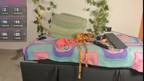 Snapshot of cataleya19__ chatting on January 27, 2025, 12:05 pm cataleya19__ online show from January 27, 2025, 12:05 pm