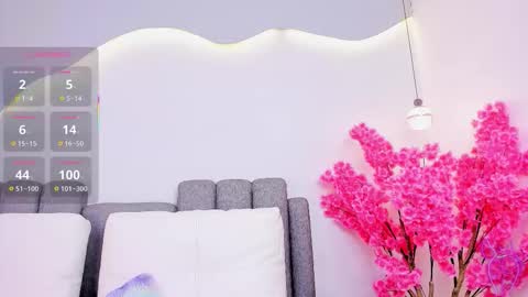 Celeste Wayne online show from March 9, 2026, 2:10 pm