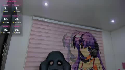 Chanel  online show from February 11, 2026, 11:48 am