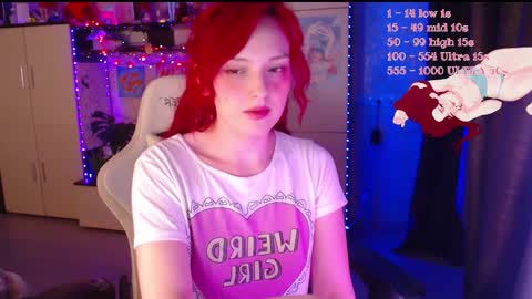 Snapshot of charlie_wtf chatting on September 22, 2025, 7:05 pm charlie online show from September 22, 2025, 7:05 pm