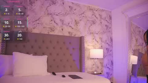 Charlotte online show from January 17, 2026, 2:05 am