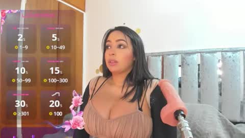 Charlottekiss online show from January 6, 2025, 11:42 pm