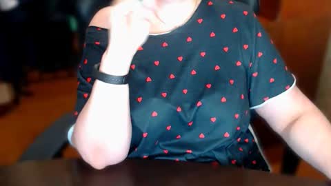 CharlotteXTasty online show from February 2, 2026, 11:53 am