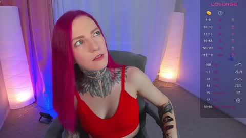 Snapshot of cherry_roxy chatting on January 12, 2025, 8:36 pm Roxy online show from January 12, 2025, 8:36 pm