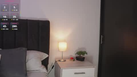  - Help me to reach 100 thumbs up online show from February 15, 2026, 7:51 am