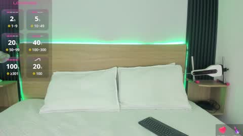 Chiqui online show from September 20, 2025, 7:04 pm