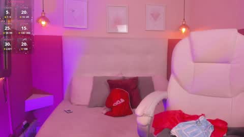 Snapshot of chloe_fischer chatting on January 14, 2025, 1:38 pm Chloe online show from January 14, 2025, 1:38 pm