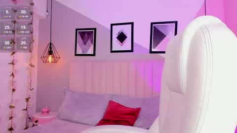 Snapshot of chloe_fischer chatting on February 7, 2025, 3:19 pm Chloe online show from February 7, 2025, 3:19 pm