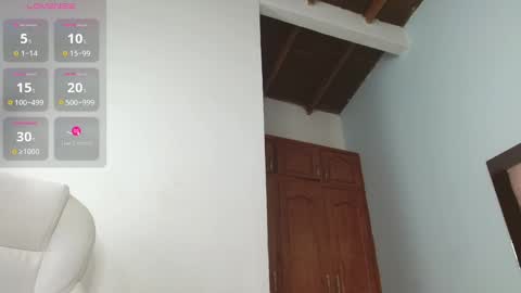 Snapshot of cintia_hills chatting on March 8, 2025, 7:16 am Cintia Hills online show from March 8, 2025, 7:16 am