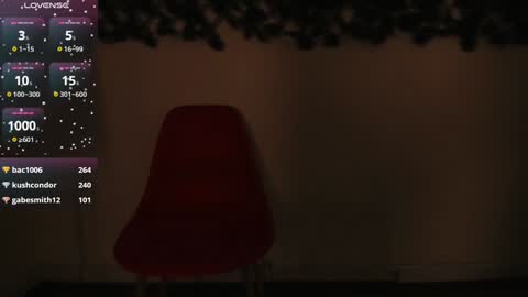 Snapshot of cintya_kors chatting on December 14, 2024, 10:02 am Cintya online show from December 14, 2024, 10:02 am