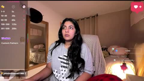 cloe small online show from September 30, 2025, 1:21 am