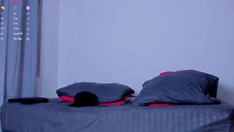 Snapshot of cloudy_pigdude chatting on January 11, 2025, 3:44 am CRISTIAN online show from January 11, 2025, 3:44 am