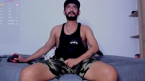 Snapshot of cloudy_pigdude chatting on February 6, 2025, 3:37 am CRISTIAN online show from February 6, 2025, 3:37 am