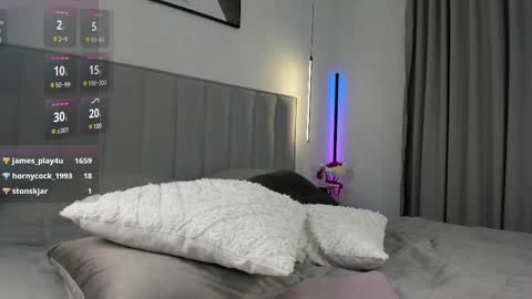 Snapshot of cometoseeme_ chatting on February 16, 2025, 7:49 pm Alice online show from February 16, 2025, 7:49 pm